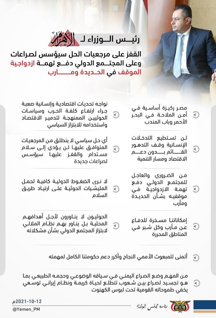 ‏إنفوجرافيك || أبرز مضامين حوار دولة ‎#رئيس_الوزراء الدكتور معين عبدالملك مع جريدة الأهرام ‎@AlAhram المصرية.