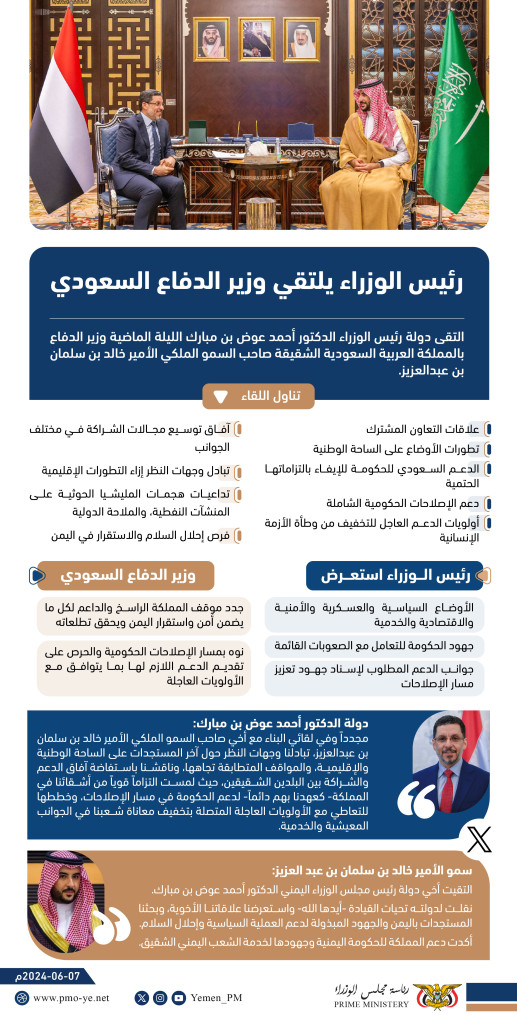 رئيس الوزراء يلتقي وزير الدفاع السعودي