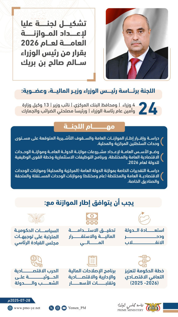 إنفوجرافيك || تشكيل لجنة عليا لإعداد الموازنة العامة لعام 2026 بقرار من ‎#رئيس_الوزراء سالم صالح ‎#بن_بريك.