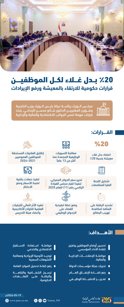 20٪ بدل غلاء لكل الموظفين-01