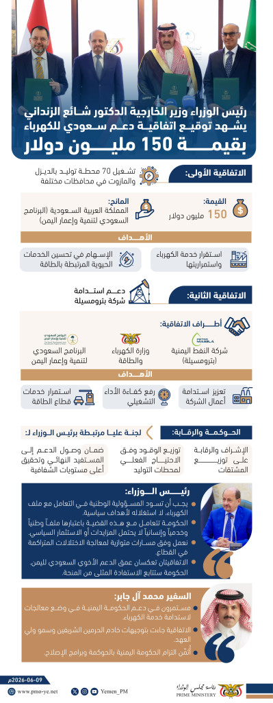 دولة رئيس الوزراء وزير الخارجية وشؤون المغتربين يشهد توقيع اتفاقية "يمنية - سعودية" لتوريد مشتقات نفطية بقيمة 150 مليون دولار دعماً لقطاع الطاقة وتشغيل محطات الكهرباء في اليمن
