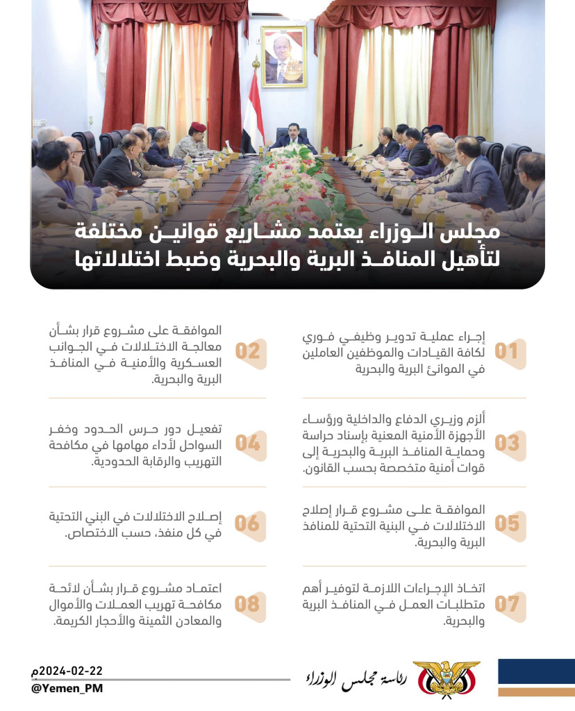 أنفوجرافيك