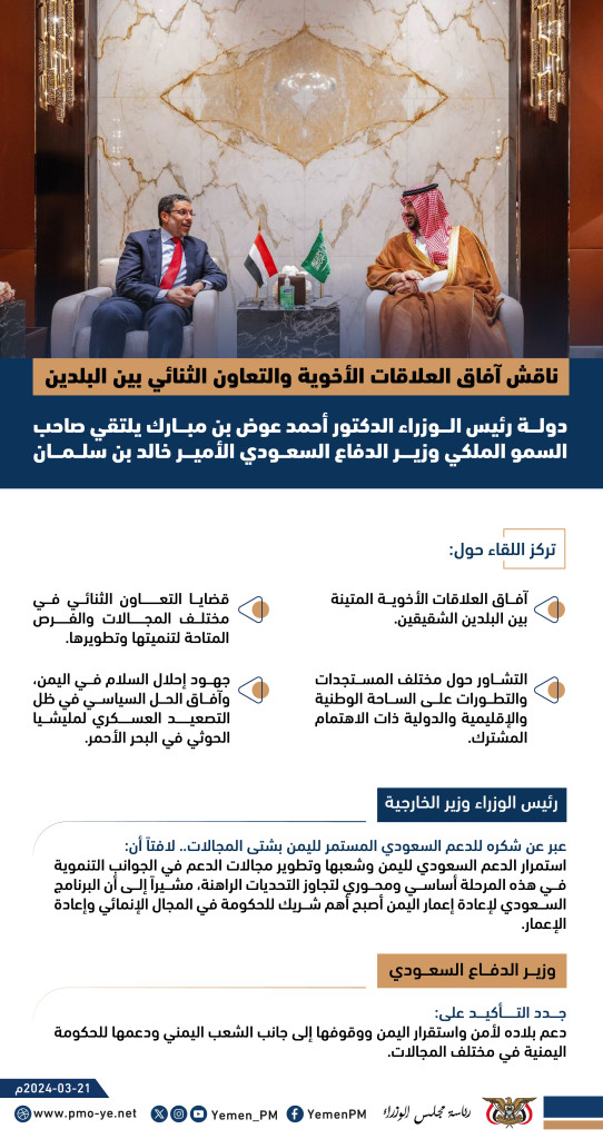 لقاء رئيس الوزراء مع وزير الدفاع السعودي 