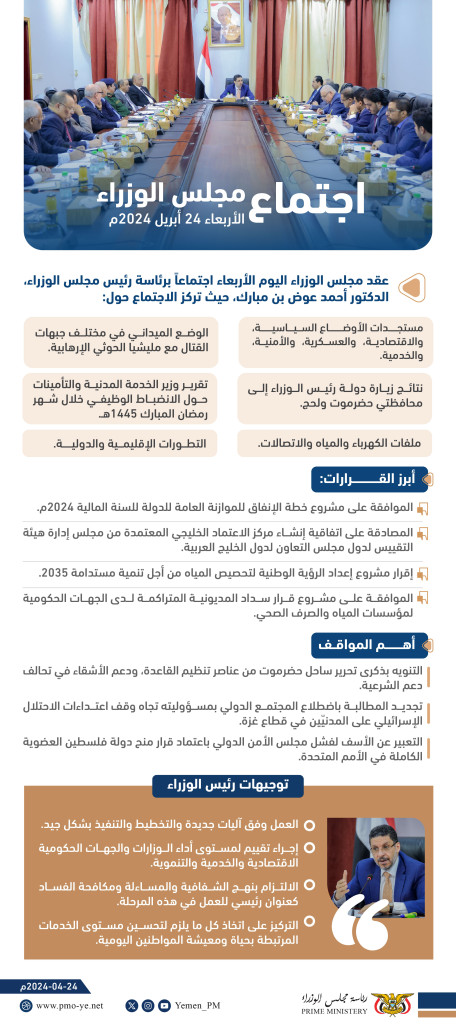 اجتماع مجلس الوزراء 24 أبريل-01