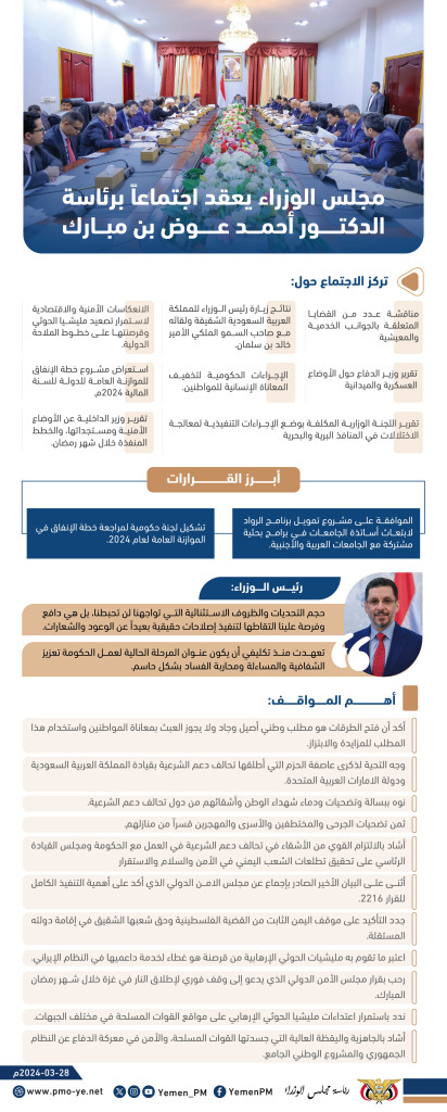 اجتماع مجلس الوزراء 28 مارس 2024-01