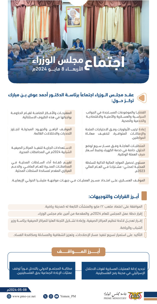 اجتماع مجلس الوزراء 8 مايو