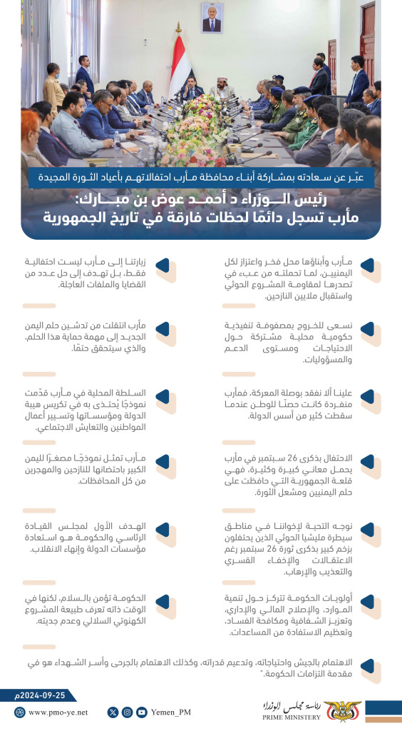 info marib 1