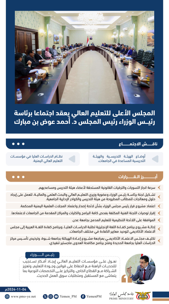 المجلس الأعلى للجامعات-01