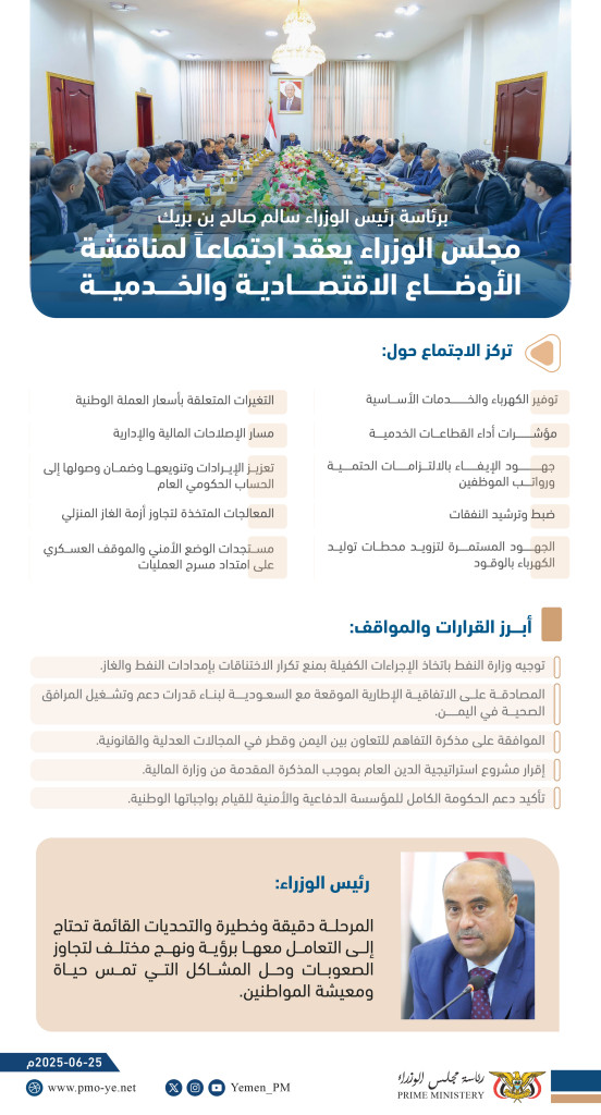 اجتماع مجلس الوزراء 25 يونيو 2025-01