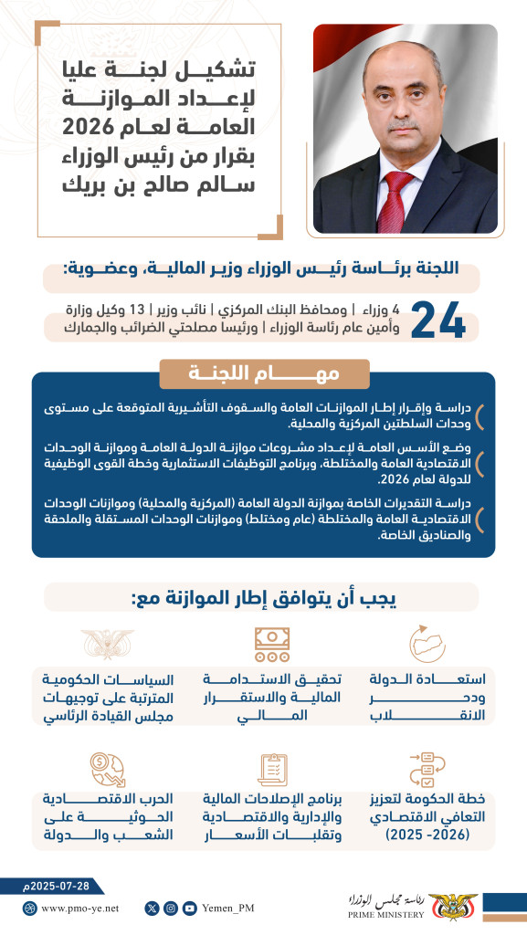 تشكيل اللجنة العليا للموازنة-01
