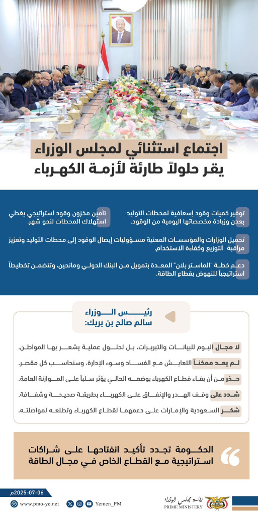 إنفوجرافيك || اجتماع استثنائي لـ ‎#مجلس_الوزراء يقر حلولاً طارئة لأزمة الكهرباء.