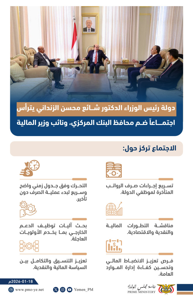 لقاء رئيس الوزراء مع محافظ البنك-01