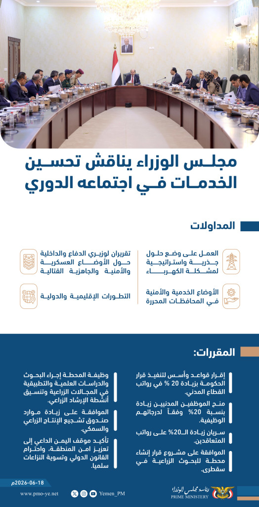 مجلس الوزراء يناقش تحسين الخدمات في اجتماعه الدوري